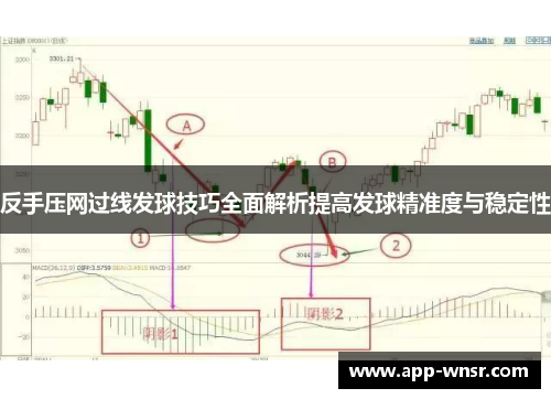 反手压网过线发球技巧全面解析提高发球精准度与稳定性