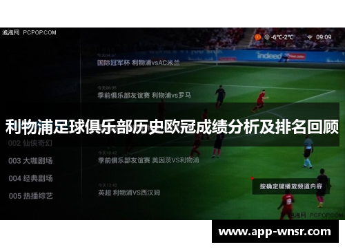 利物浦足球俱乐部历史欧冠成绩分析及排名回顾
